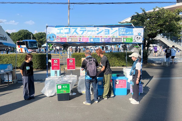 実地調査