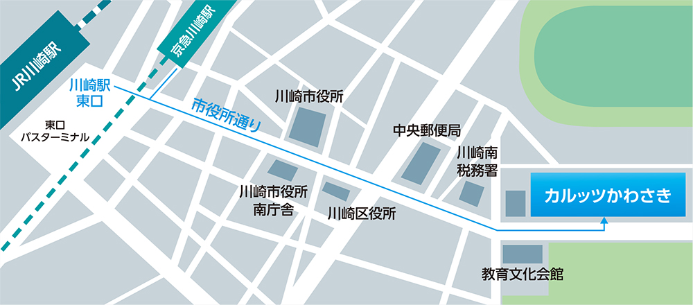 会場へのアクセス