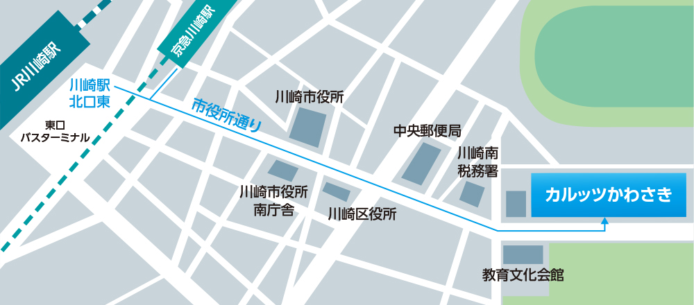 会場へのアクセス