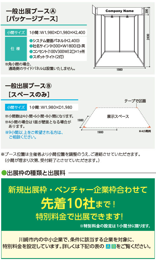 出展申込について