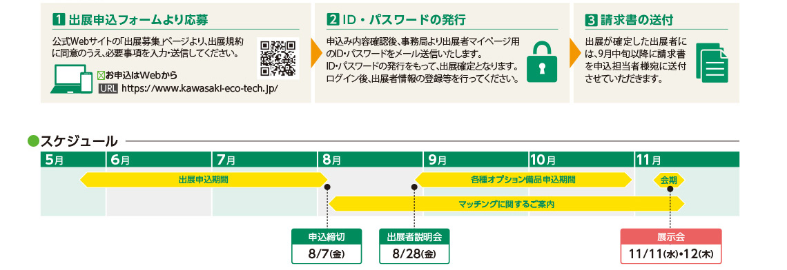 お申込み方法