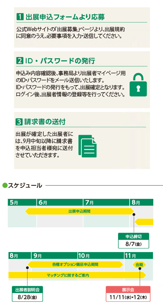 お申込み方法