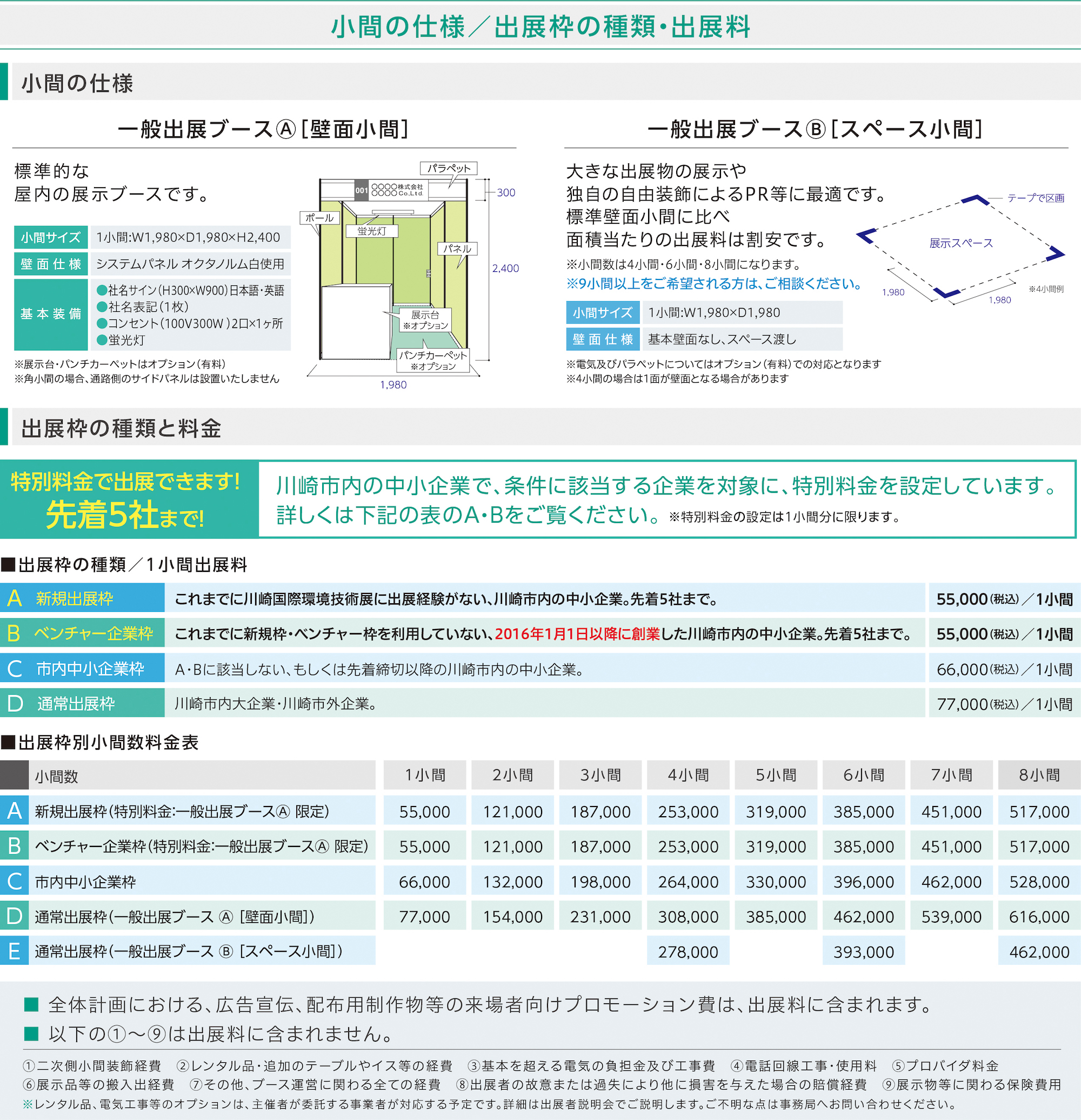 小間の仕様／出展枠の種類・出展料