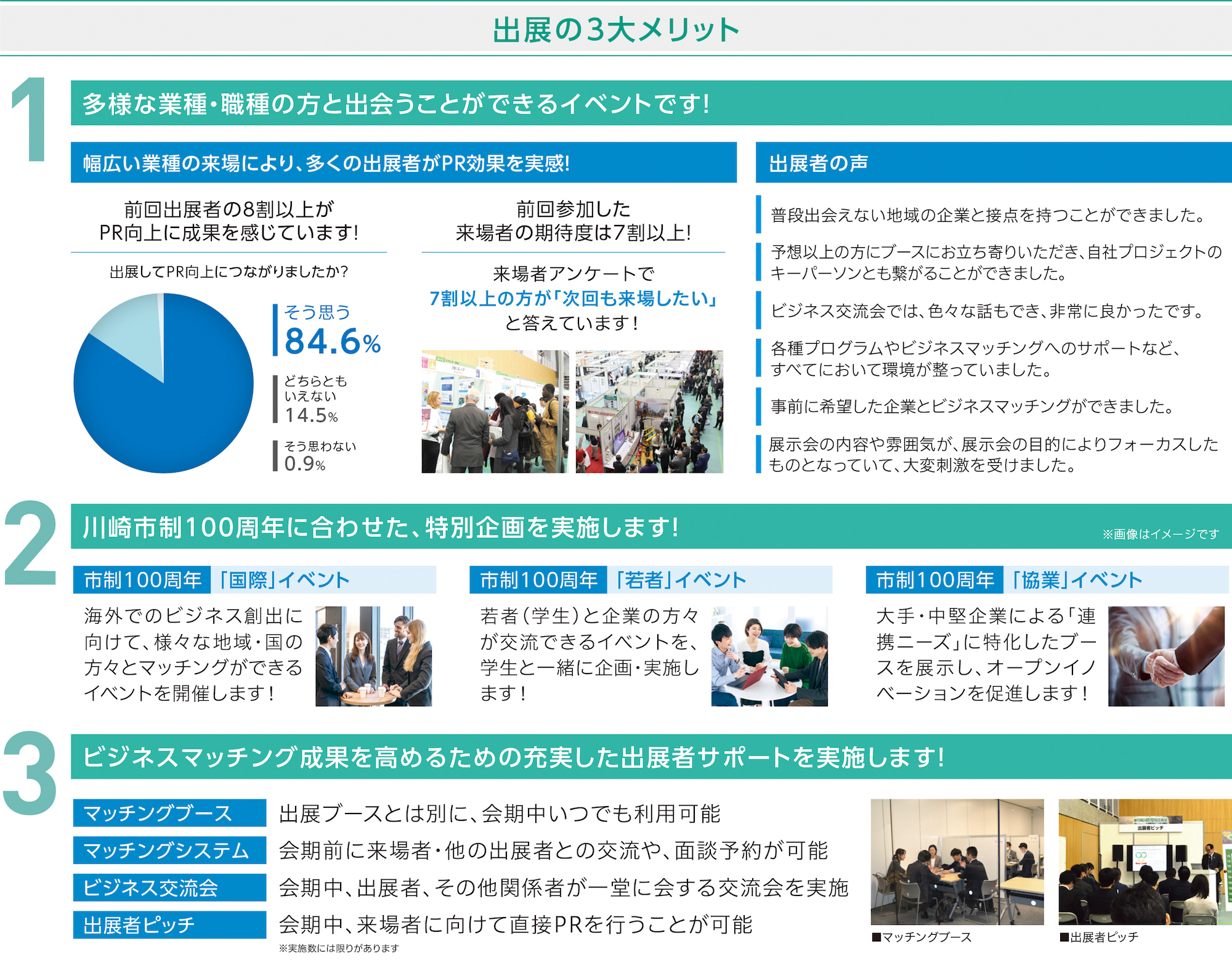 出展の3大メリット