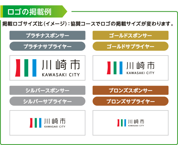 ロゴの掲載例