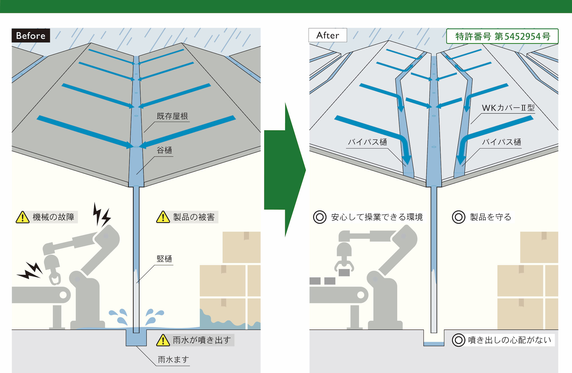 綿半ソリューションズ株式会社 Watahan Solutions Co., Ltd.