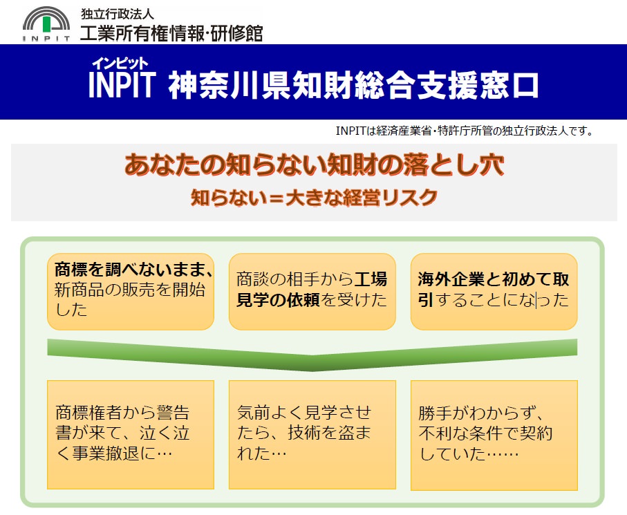 ＩＮＰＩＴ神奈川県知財総合支援窓口 INPIT Kanagawa Prefecture Intellectual Property Support Desk