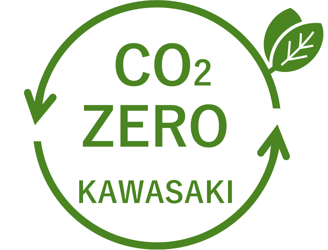 川崎市環境局脱炭素戦略推進室 Kawasaki City Environmental Protection Bureau Decarbonization Strategy Promotion Office