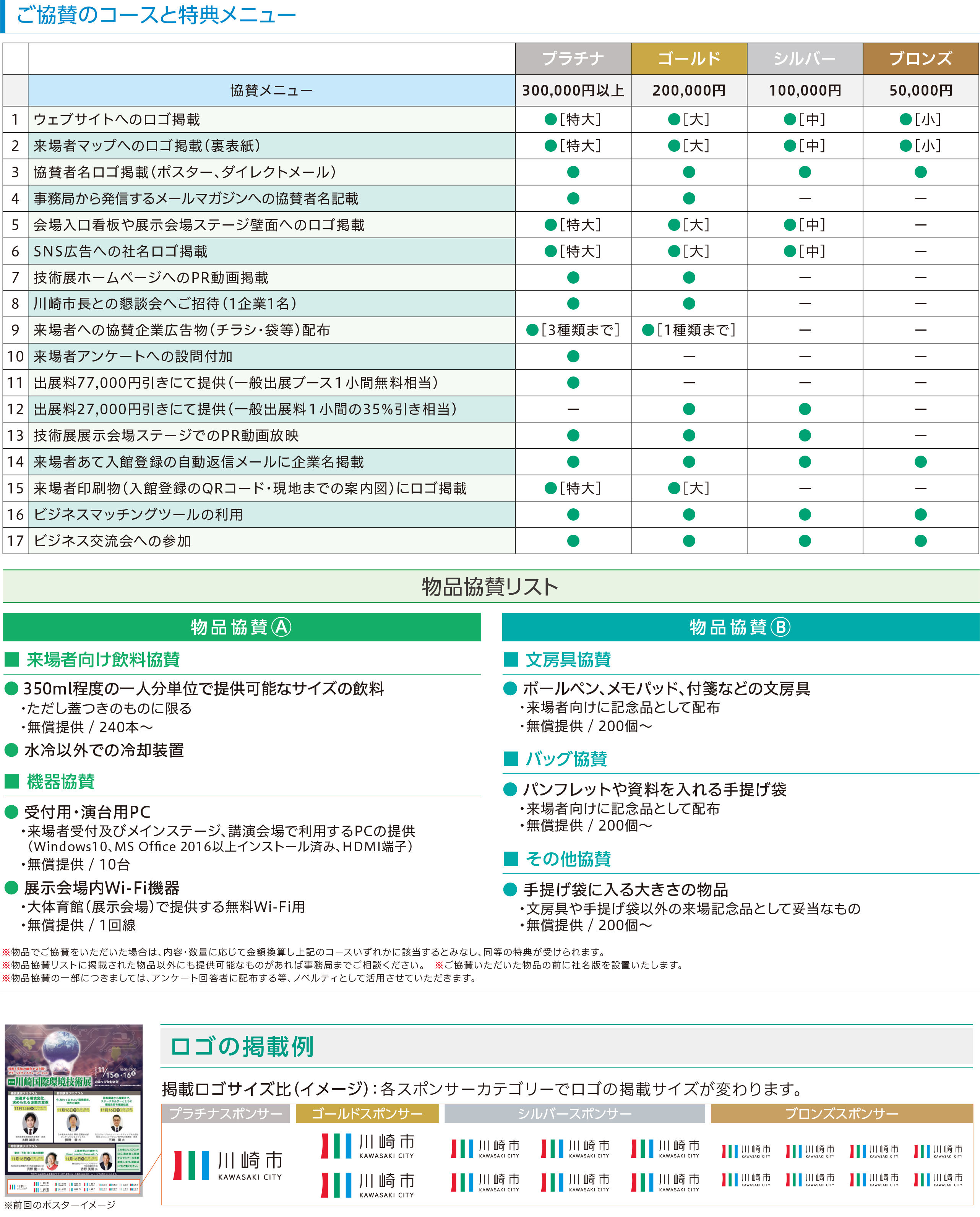 協賛プランのご紹介